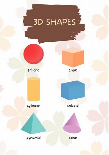 Colorful 3D Math Shapes for Kids | Learn Shapes in a Fun Way! #gaming #art #games #gameplay #kids