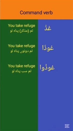 Command verb (taking refuge عَوْذٌ) #learn_arabic_phrases #spokenarabic #leaen_arabic_verb