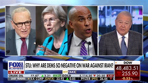 Stuart Varney: The left would rather see America lose than Trump win