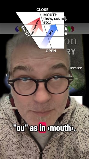 Spotlight on Midlands accents Part II