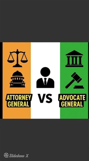 CBSE 12 th students, # Legal Studies # Chapter 1- Judiciary