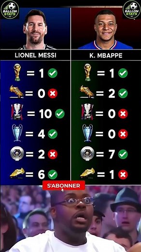 Lionel Messi vs Kylian Mbappé 🐐🔥 Comparaison des trophées et récompenses