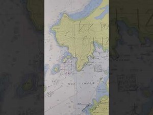 Chart Correction BLOCK explained