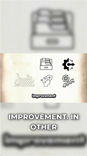 AI's Foundation: Lean Six Sigma Explained