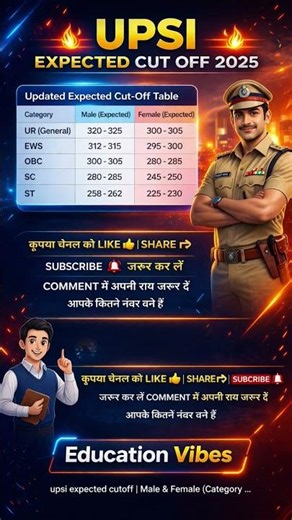 UP Police SI Expected Cut Off 2025 | Latest Update #upsiupdate #upsi2025 #upsicutoff