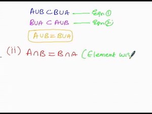 Algebra Proofs Laws of Set operations commutative Laws