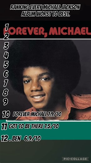 Ranking Michael Jackson albums
