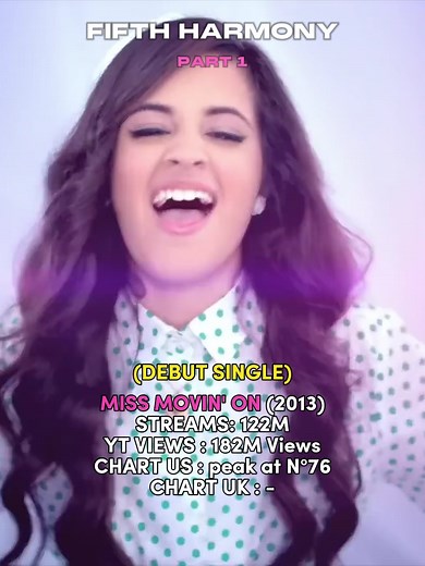 The Evolution of Fifth Harmony: A Musical Journey