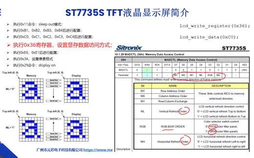 【第18课】GD32F103 模拟SPI驱动TFT ST7735S
