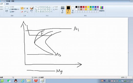 12-TTT曲线等温转变产物（2）