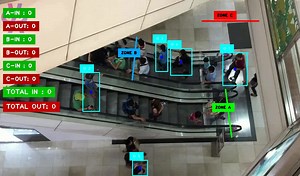2.6K views · 23 reactions | count object in zone #AI | Pyresearch | Facebook