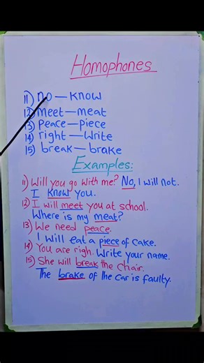 Effective English Learning Techniques for Students