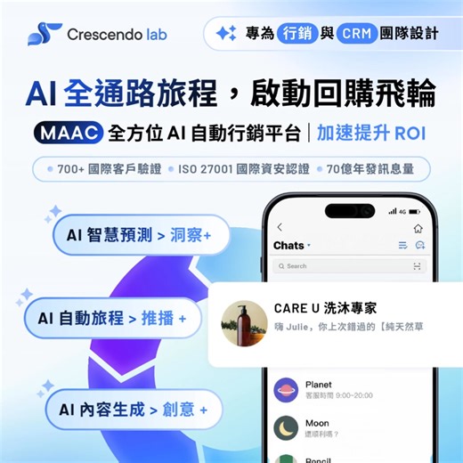 專為 #行銷 與 #CRM 打造的全方位 AI 自動行銷平台 💪 看零售電商用 #AI 增值訂單均價 ⮕ 漸強實驗室 MAAC 全方位 AI 自動行銷平台， 透過 AI 強力賦能全通路旅程，洞察到生成！ ✅ AI 智慧預測 > 挖出高價值分眾與行為 ✅ AI 自動旅程 > 全自動推播，免手動焦慮 ✅ AI 內容生成 > 免切換介面，直接生成文案 已有大量國際本土品牌驗證愛用， 即刻幫助既有客戶增值，啟動回購飛輪 🔥 進一步認識 MAAC ▶︎ https://bit.ly/4jn0nBS . #漸強實驗室 為亞太第一的 AI Communication Cloud， 致力透過 AI 驅動的 #行銷自動化、#數據整合， 實現商業成長、用戶體驗與溝通互動。 我們專注於 #對話 在行銷、客服、銷售的價值， 已與超過 700 個國際與本土品牌攜手成長。 🎖️ 亞洲領先 AI Communication Cloud Solution 🎖️ 全台唯一連續四年獲選 LINE #金級技術夥伴 🎖️ Gemini Enterprise 先驅夥伴 #漸強實驗室讓每一次對話，#都是下一次成長的開始