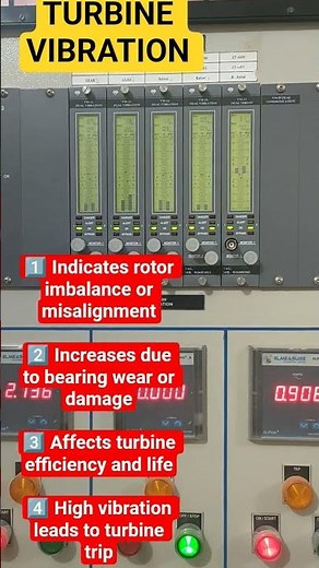 Steam Turbine Vibration | 4 Key Causes & Effects | Power Plant