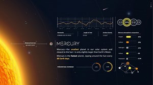 Interactive Presentation - The Solar System