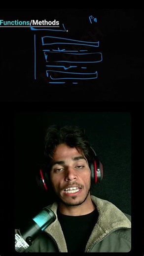 What Are Methods....! #java #coding #dsa