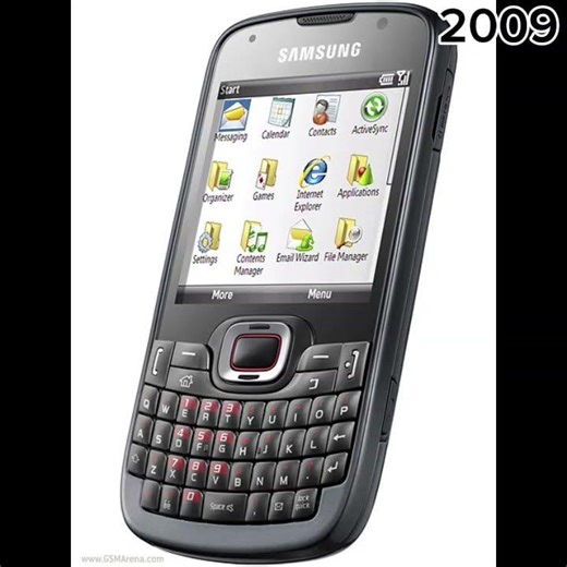 The Evolution of Samsung Windows smartphones