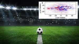 Lévy Flight: Football Teams Appear To Follow A Specific Mathematical Rule Without Realizing It