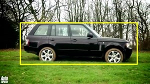 ECCV2018 - ALPR in Unconstrained Scenarios