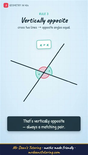 Find Any Angle — No Protractor Needed (3 Rules) #Geometry #Year7Maths #maths #mathshelp #year8maths