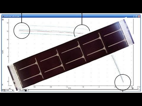Plotting the IV Curve of a Solar Cell, Electrochemistry eDAQ Potentiostat