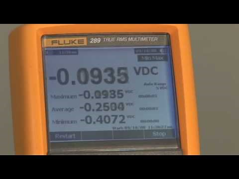 How to Use The Min/Max/Avg Feature On The Fluke 289 True-RMS Data Logging Multimeter