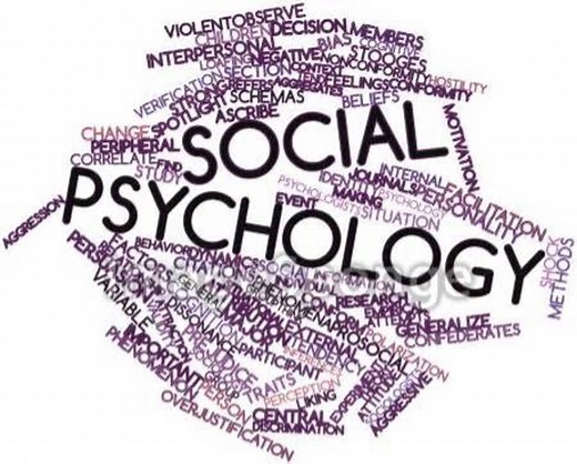 Key Characteristics and Core Motives of Social Psychology