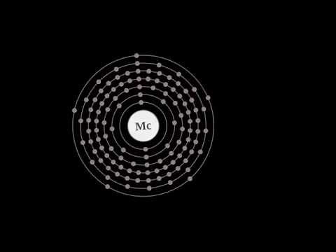 What is MOSCOVIUM?