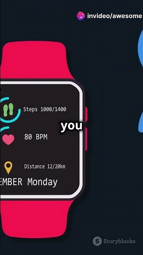 Moto Watch 120: The Ultimate Smartwatch Experience!