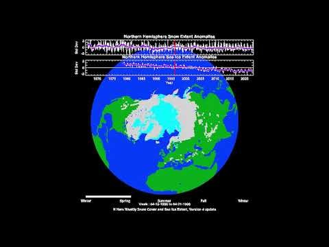 Snow and Ice Extent Across The North Hemisphere (1966-2021)