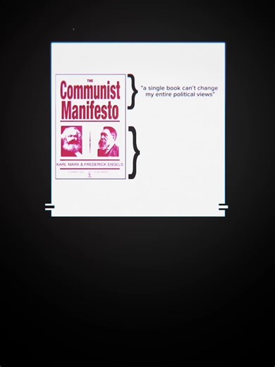 Understanding Catholicism and Its Stance on Socialism