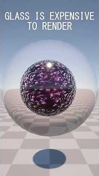 Easy (and cheap!) Glass in Unity #unity #unity3dtutorial #unity3d #gamedev