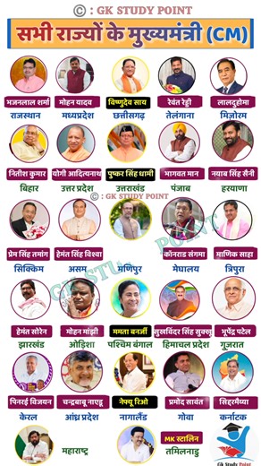 1.7M views · 6.7K reactions | हर दिन कुछ नया सिखने के लिए हमे फॉलो...