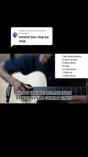 Guitar Tabs Tutorial: Learn Fingerstyle Techniques