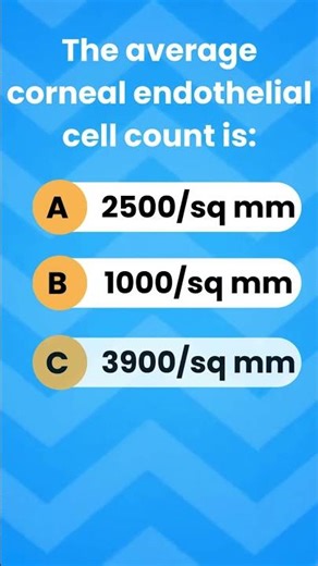 Previous Year Ophthalmic Officer question part - 2. #quiz #optometry #gsssb #aiims #rrb #shorts