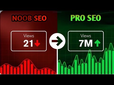 YouTube SEO Kaise Kare 2025 (Full Method)