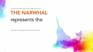 52K views · 71 reactions | This #NIHM, take time to learn about the diverse history and cultures of First Nations, Inuit and Métis Peoples. | GCIndigenous | Facebook