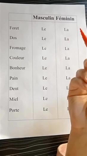 Learn French With Célestine🇫🇷 on Instagram: "Get 75% OFF on our French Book AND get 3 Gifts worth $200🚨 Comment “FR” I’ll share you the link 🤩🥳 or LINK IS IN THE BIO ***************************************** 🎓 About our French Book: •40 beginner-level French grammar lessons: This reference and practice book covers everything you need to know about beginner French grammar. •Straight-to-the point explanations: No extra fluff and frills, the lessons are straightforward and focus more on the r