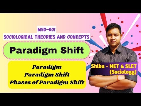 Paradigm Shift | Phases of Paradigm Shift | IGNOU MSO 001