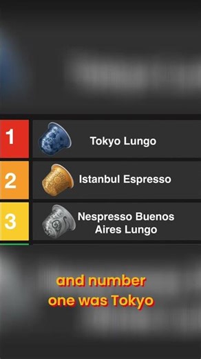 Top 3 Lungo Nespresso Coffees Buenos Aires, Istanbul, Tokyo Revealed!