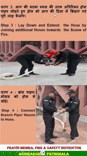 Operating Procedure of Fire Hydrant System@AgniRakshak Pathshala