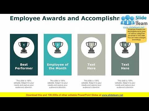 HR Induction PowerPoint Presentation Slides