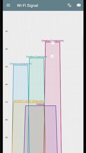setting tp link cpe 220 acces point