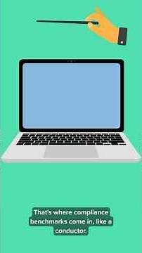 Compliance Benchmarks with Jamf