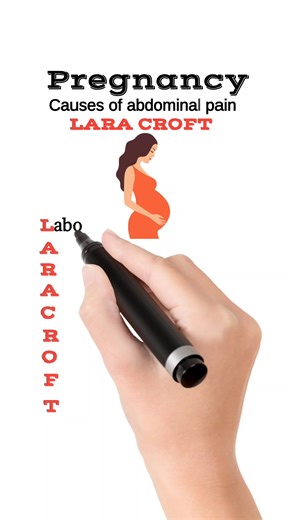 Understanding Causes of Abdominal Pain in Pregnancy