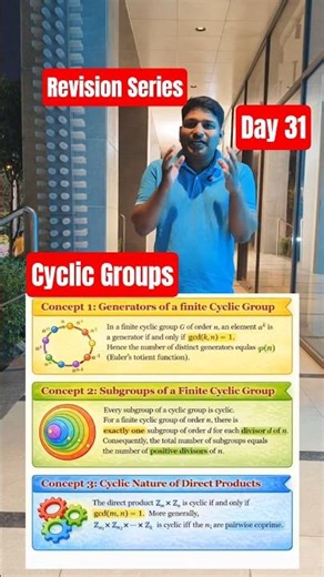 Cyclic Groups | Group Theory | CSIR NET Maths & GATE Maths | IFAS