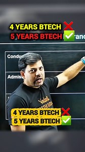 728 reactions · 19 shares | 4 YEARS BTECH COURSE SHOCKED EVERYONE  #engineering #btech #iitjee #jeemains #harshsir iit bombay | Harshsirop | Facebook