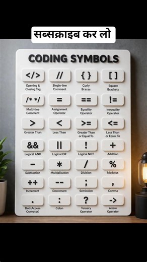 Every Programmer Must Know These Common Coding Symbols