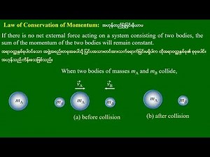 Grade 10 Chapter 3 Lesson 6