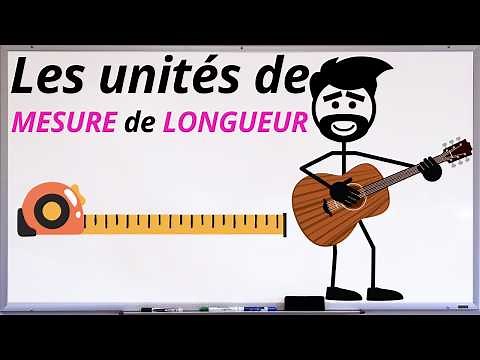 Convertir les unités de longueur en chanson – mm, cm, dm, m, km | Un prof et sa guitare